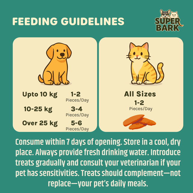 PREMIUM COUNTRY CHICKEN JERKY - 70 Grams