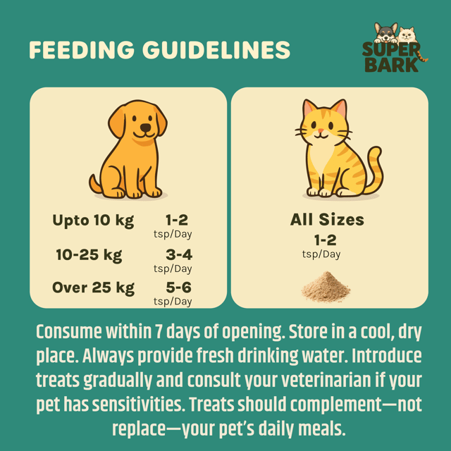 HIGHPRO MEAL TOPPER - 70 Grams